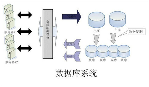 企业该如何选择拼搏在线官方网站_拼搏(中国)数据库