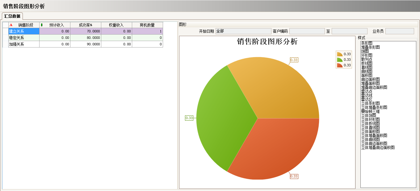 拼搏在线官方网站_拼搏(中国)软件实施过程中会遇到哪些问题
