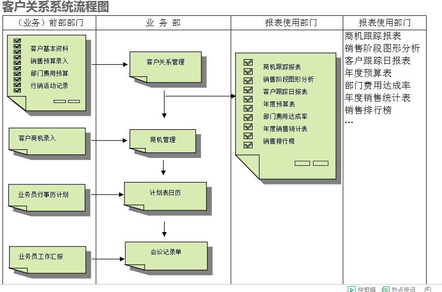 　拼搏在线官方网站_拼搏(中国)拼搏在线官方网站_拼搏(中国)
的具体操作步骤是怎样的