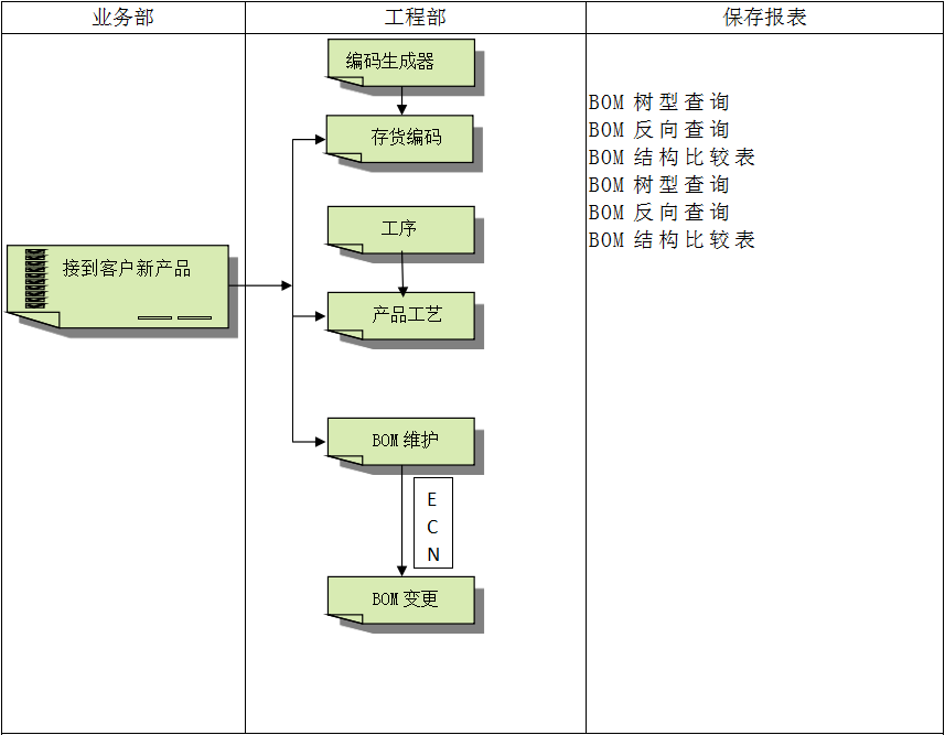拼搏在线官方网站_拼搏(中国)软件拼搏在线官方网站_拼搏(中国)
