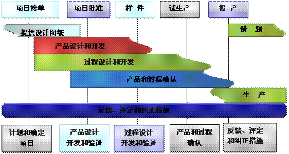 拼搏在线官方网站_拼搏(中国)