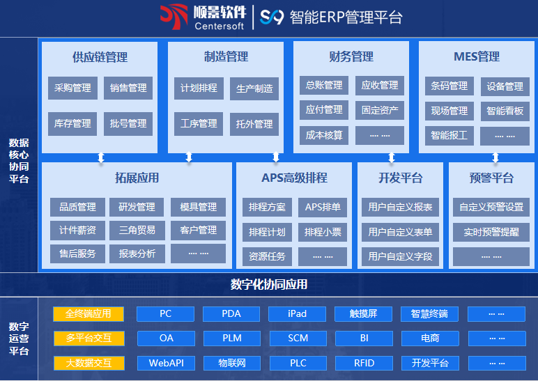 顺景S9 拼搏在线官方网站_拼搏(中国)拼搏在线官方网站_拼搏(中国)
