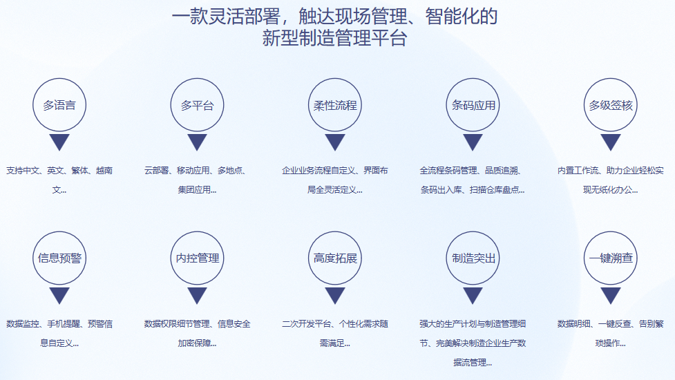 顺景S9 拼搏在线官方网站_拼搏(中国)拼搏在线官方网站_拼搏(中国)
